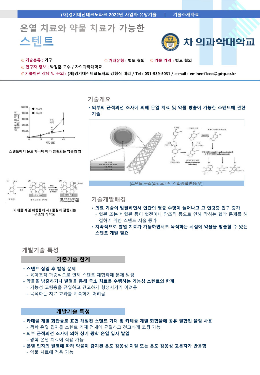 29__차의과대학교_온열_치료_및_약물_방출을_위한_스텐트_및_이의_제조방법_1.jpg