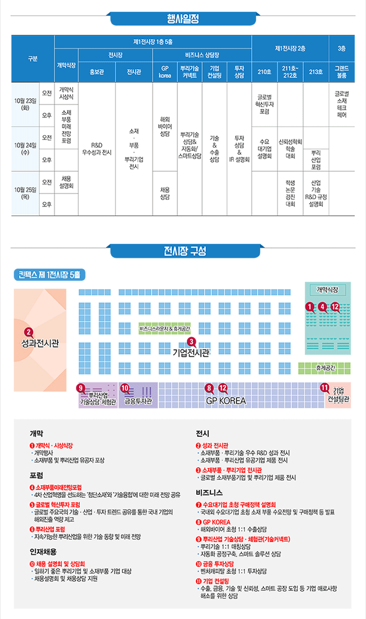 2018 소재부품 뿌리산업주간 Korea Materials &amp; Components-Ppuri Industy Week 2018